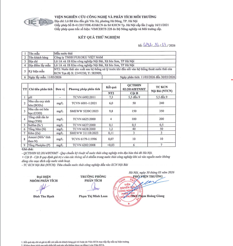 Quý 1/2026 Kết quả quan trắc môi trường lô 1A1B